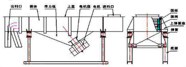 91视频污入口結構組成圖
