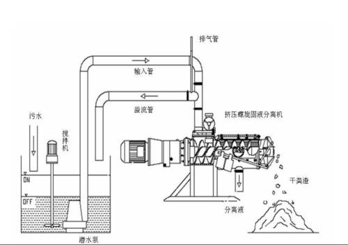 91视频免费观看视频原理